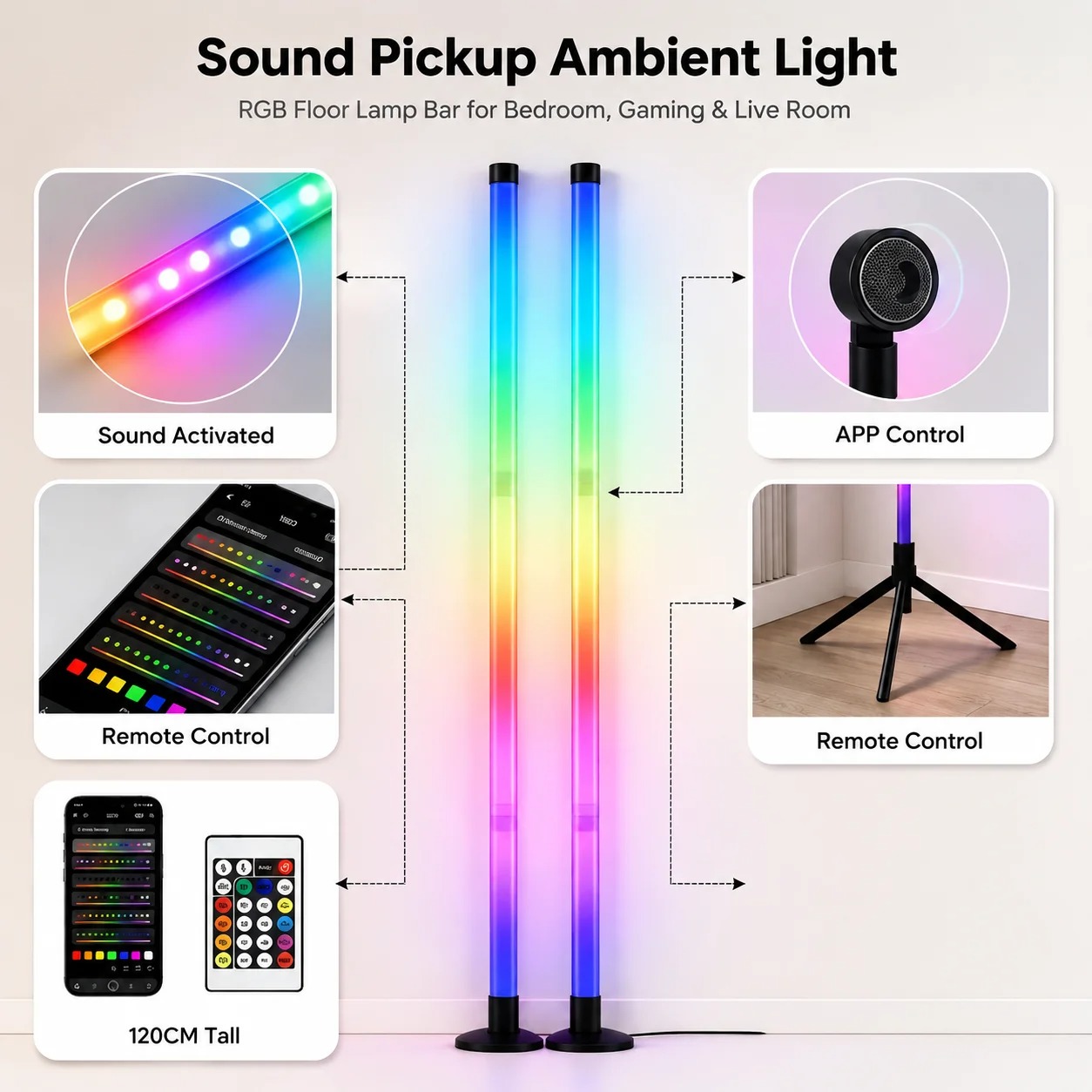 Lot de 2 lampes de sol RGB de  - Home Decor Light avis et prix